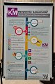 20170817-knowledge-management04