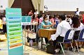 20250618-rmutt-Health-check_89